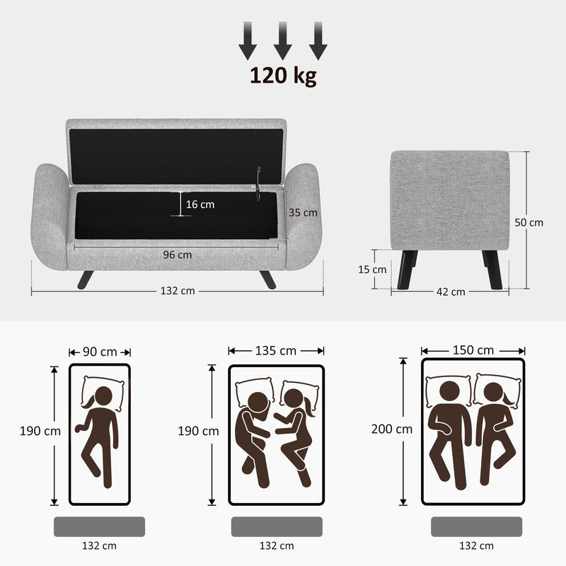 Dimensions and weight capacity of a gray sofa with illustrations of people and furniture.