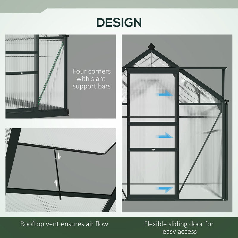Design features of a greenhouse with text labels on a gray background