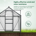 Greenhouse with text highlighting wind and snow resistance, on a green background.