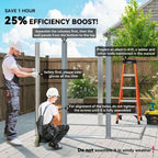 Two people assembling a metal frame outdoors with text on efficiency and assembly steps.