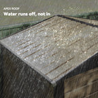 Roof with rainwater running off, labeled 'APEX ROOF' and 'Water runs off, not in'.