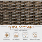PE Rattan Wicker material with woven pattern and feature icons on a white background