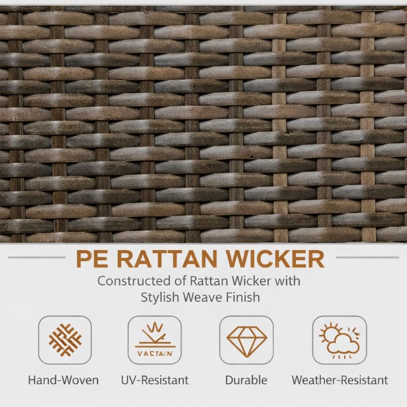 PE Rattan Wicker material with woven pattern and feature icons on a white background