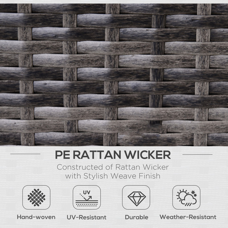 Close-up of PE rattan wicker with text and icons indicating features.