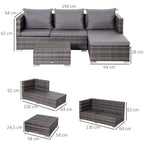Dimensions of a gray outdoor sofa set with cushions on a white background