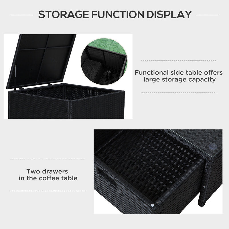 Black storage coffee table with two drawers and a lid, featuring text on storage capacity.