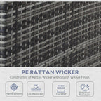 Close-up of PE rattan wicker material with text highlighting its features.