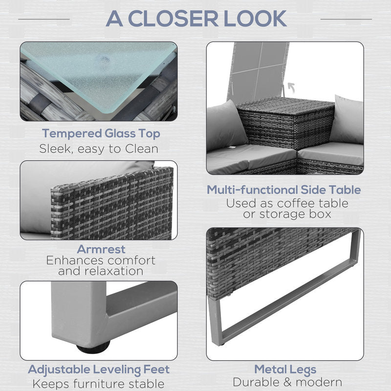 Product features of a outdoor furniture set with text labels on a gray background