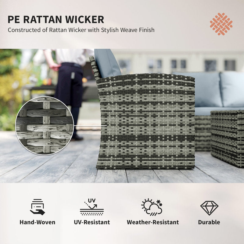 Wicker basket on a wooden deck with PE rattan wicker text and features listed.
