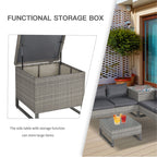 Outdoor furniture set with a storage box and patio area.