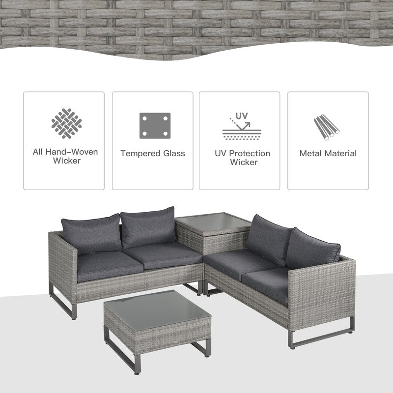 Outdoor furniture set with gray cushions and a small table, featuring text on material types.