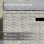 PE rattan wicker furniture with text highlighting features