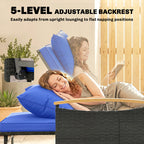 Two women relaxing on a lounge chair with a 5-level adjustable backrest in a home setting.