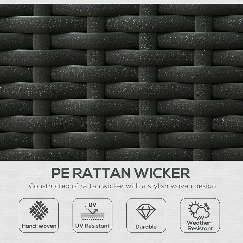 Close-up of black rattan wicker with text and icons indicating features.