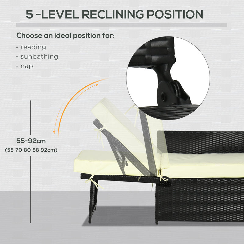 Reclining chair with 5-level reclining position feature and measurement details.