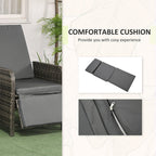 Gray cushion on a wicker chair with close-up details and text about comfort.