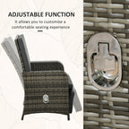 Wicker chair with adjustable function feature and close-up of metal mechanism.