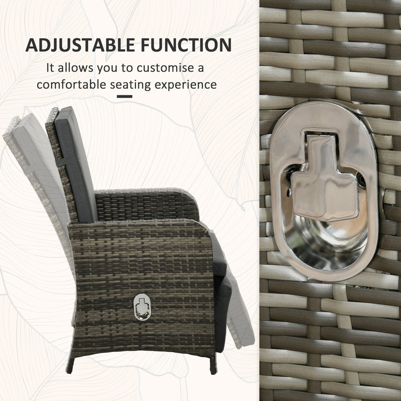 Wicker chair with adjustable function feature and close-up of metal mechanism.