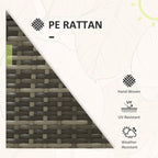 PE Rattan material with woven pattern and product features on a white background