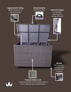Royalcraft 510L charcoal rattan storage box features highlighted