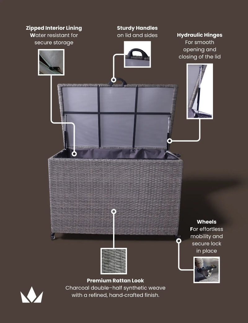 Royalcraft 510L charcoal rattan storage box features highlighted